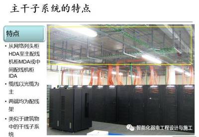 弱電工程機(jī)房建設(shè)與布線系統(tǒng)全攻略 智能化系統(tǒng)工程設(shè)計與施工培訓(xùn)資料