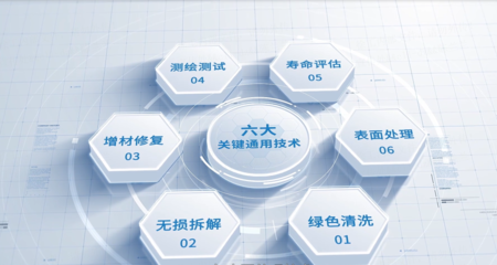 徐州工程機(jī)械技師學(xué)院智能化系統(tǒng)工程的設(shè)計與施工實踐